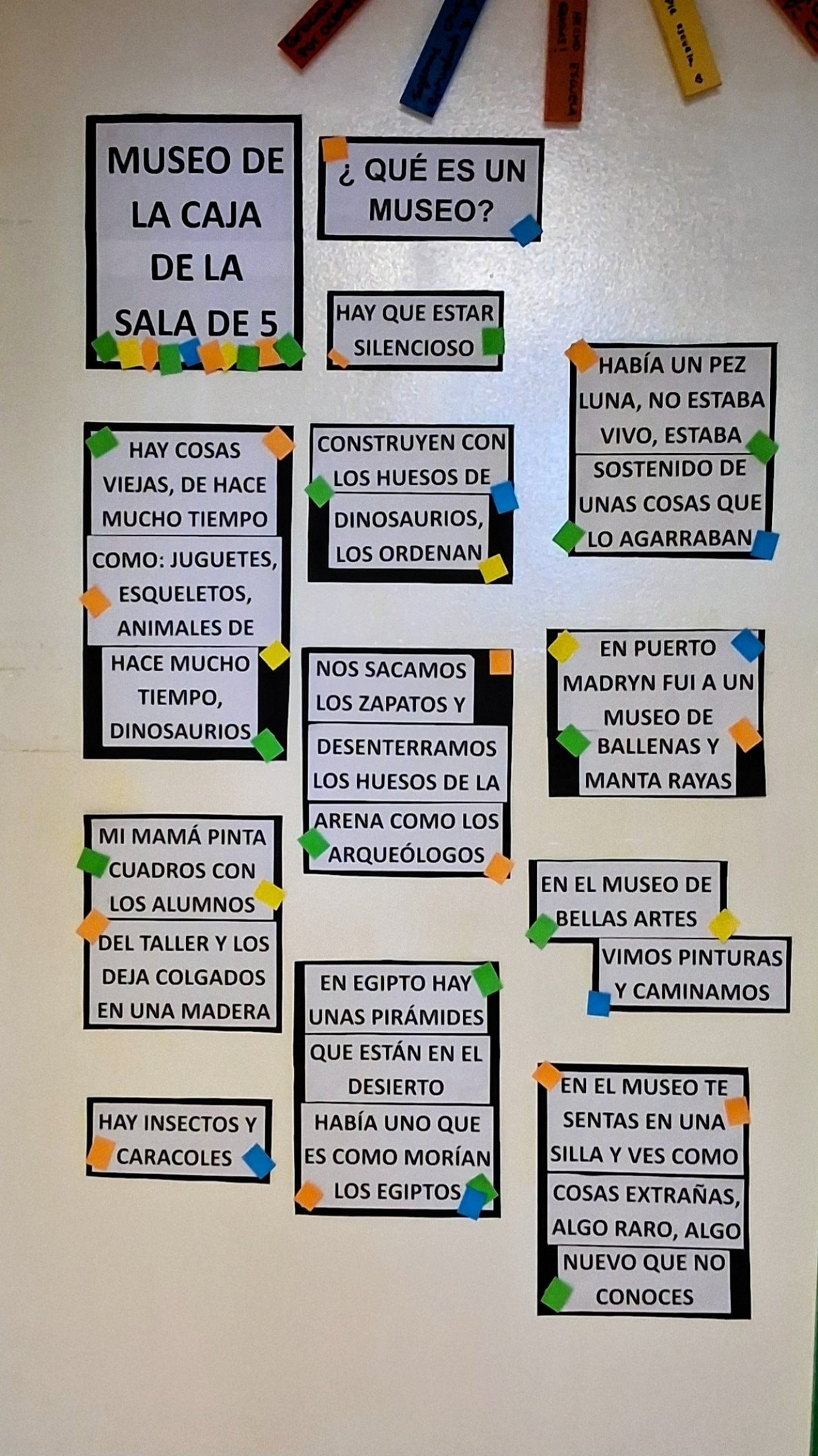 Museo de Cajas